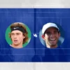 [PROGNÓSTICO] Andrey Rublev vs Nuno Borges (Basileia, Suíça, Qualificação – 21/10/24)